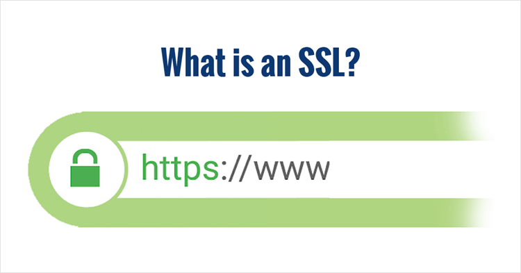 What is an SSL Certificate?