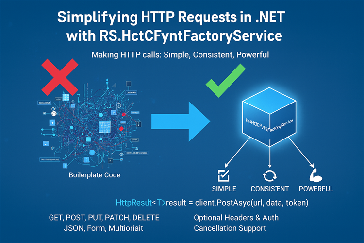RS HttpClientFactoryService: A Cleaner Way to Call APIs in .NET