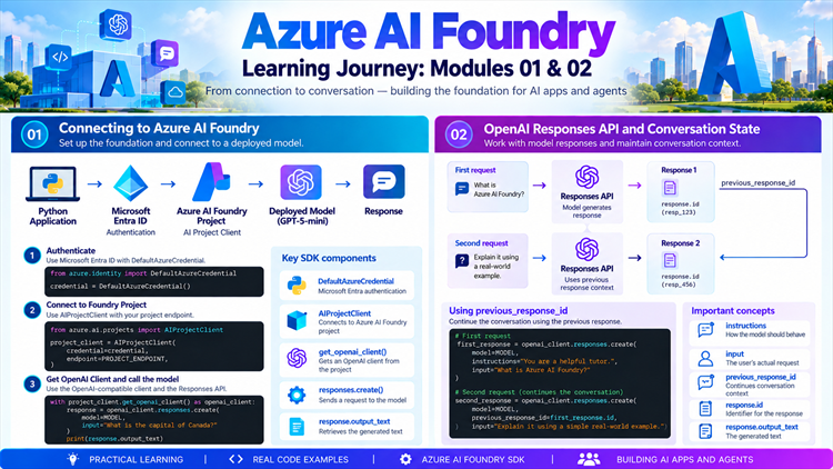 Azure AI Foundry, OpenAI Responses API and Conversation State